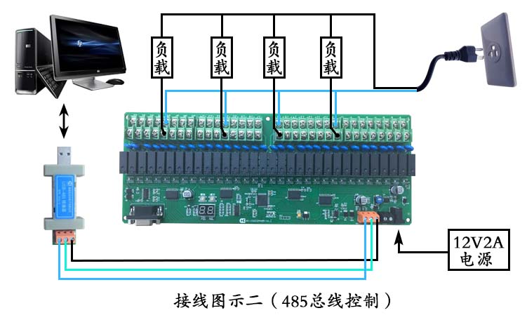 串口32路一体板5A 接线图示（2）.jpg