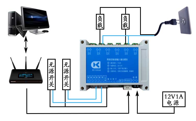 网络6入6出5A 接线图示（说明书用）.jpg