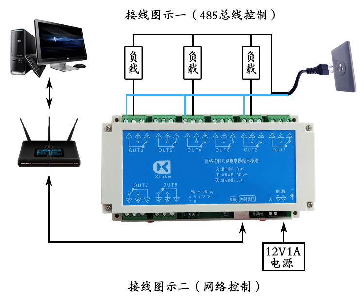 网络8路30A大电流 接线图示（无问题）.jpg